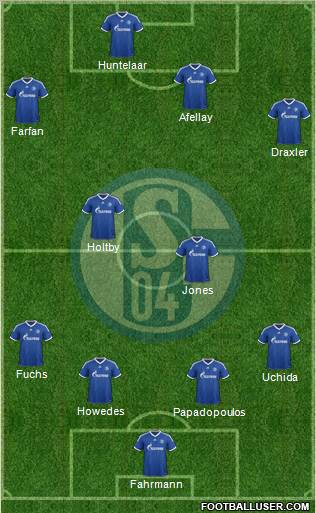 FC Schalke 04 Formation 2013
