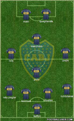 Boca Juniors Formation 2013