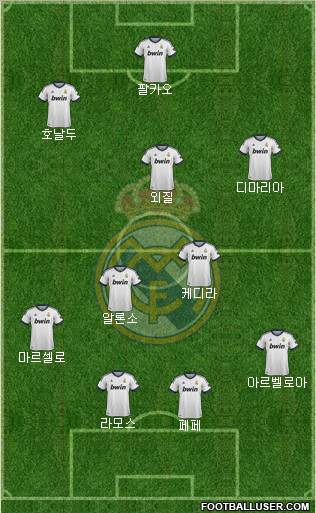 Real Madrid C.F. Formation 2013