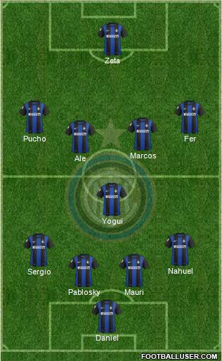 F.C. Internazionale Formation 2013