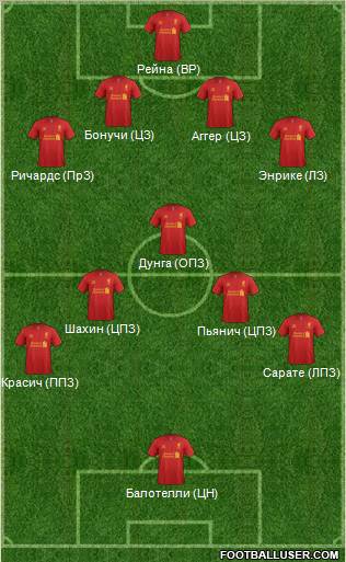 Liverpool Formation 2013
