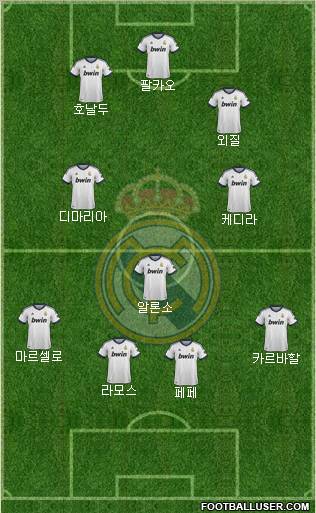 Real Madrid C.F. Formation 2013