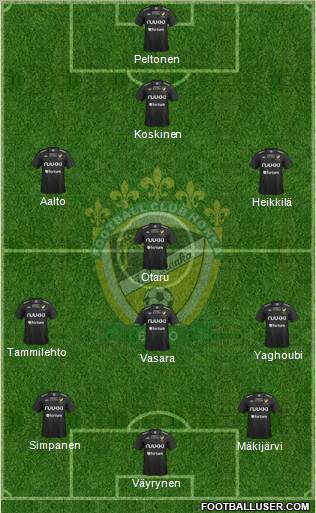 FC Honka Formation 2013