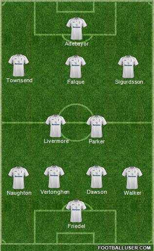 Tottenham Hotspur Formation 2013