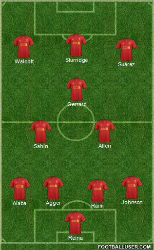 Liverpool Formation 2013