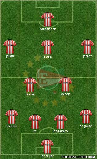 Estudiantes de La Plata Formation 2013