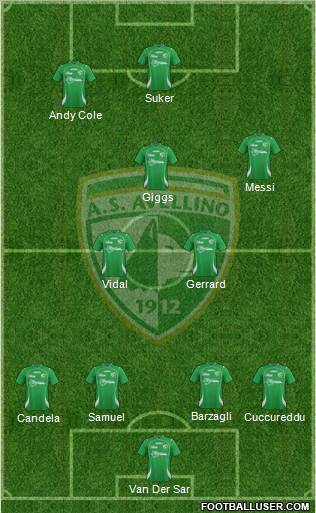 Avellino Formation 2013