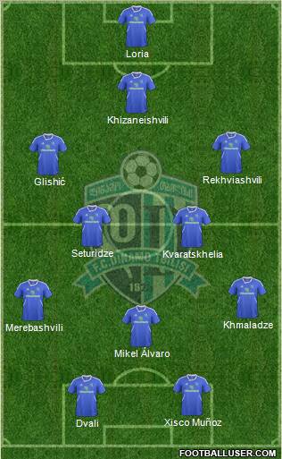 Dinamo Tbilisi Formation 2013