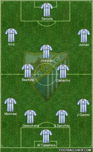 Málaga C.F., S.A.D. Formation 2013