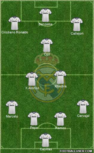 Real Madrid C.F. Formation 2013