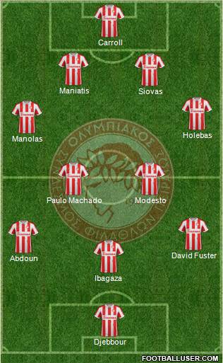 Olympiakos SF Piraeus Formation 2013
