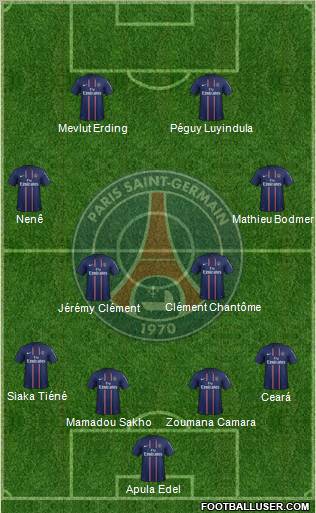 Paris Saint-Germain Formation 2013