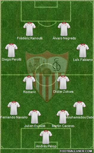 Sevilla F.C., S.A.D. Formation 2013