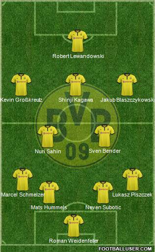 Borussia Dortmund Formation 2013