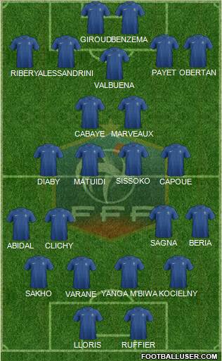 France Formation 2013