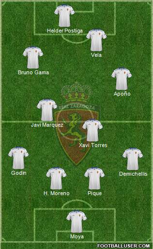 R. Zaragoza S.A.D. Formation 2013