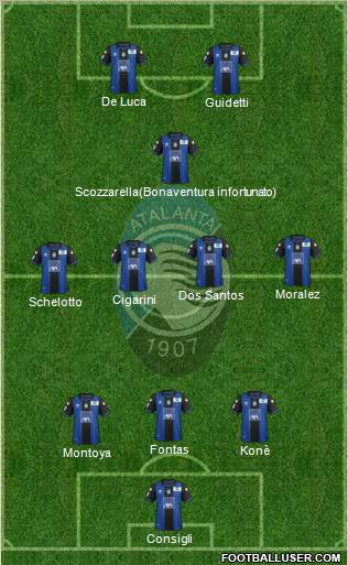 Atalanta Formation 2013