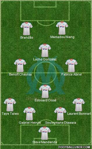 Olympique de Marseille Formation 2013