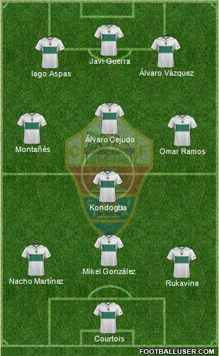 Elche C.F., S.A.D. Formation 2013
