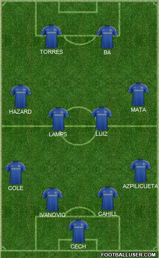 Chelsea Formation 2013