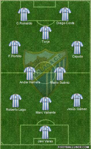 Málaga C.F., S.A.D. Formation 2013