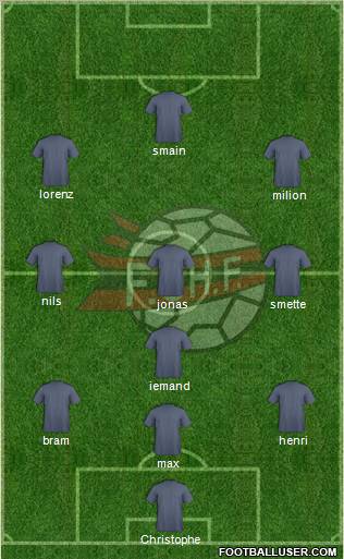 Albania Formation 2013
