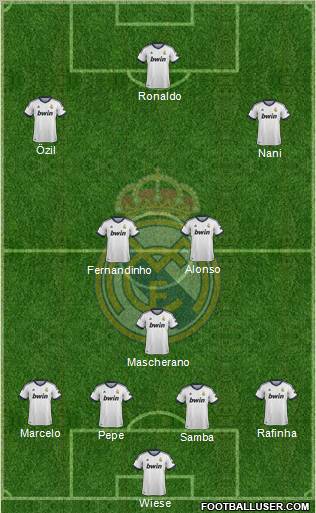 Real Madrid C.F. Formation 2013