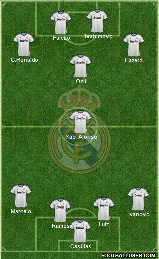 Real Madrid C.F. Formation 2013