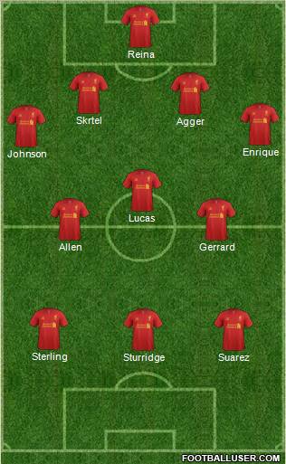Liverpool Formation 2013