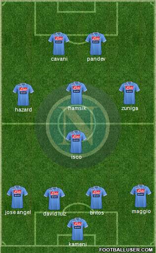 Napoli Formation 2013