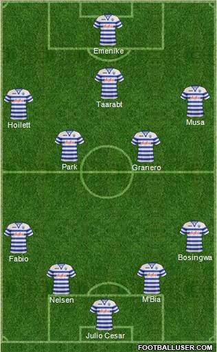 Queens Park Rangers Formation 2013