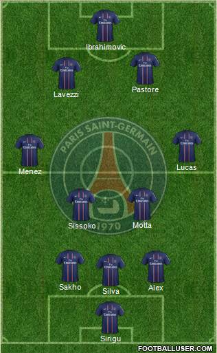 Paris Saint-Germain Formation 2013
