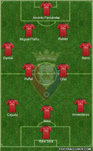 C. At. Osasuna Formation 2013