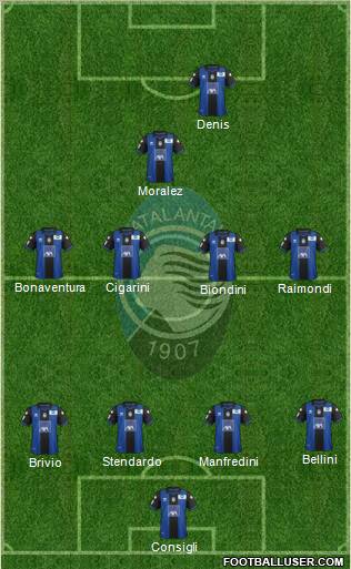 Atalanta Formation 2013
