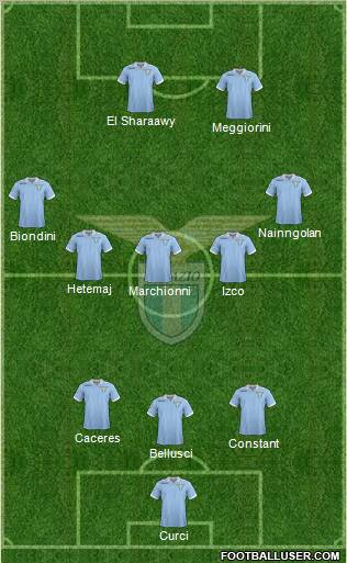 S.S. Lazio Formation 2013