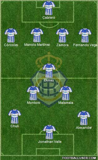 R.C. Recreativo de Huelva S.A.D. Formation 2013