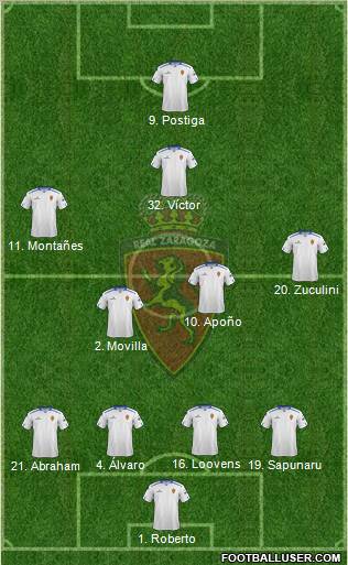 R. Zaragoza S.A.D. Formation 2013