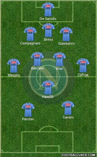 Napoli Formation 2013