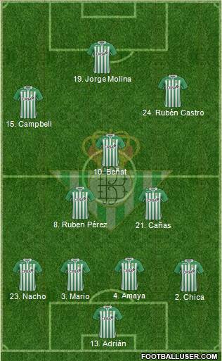 Real Betis B., S.A.D. Formation 2013