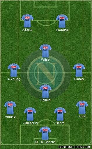 Napoli Formation 2013