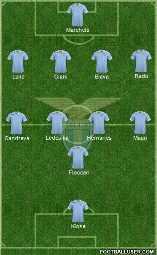 S.S. Lazio Formation 2013
