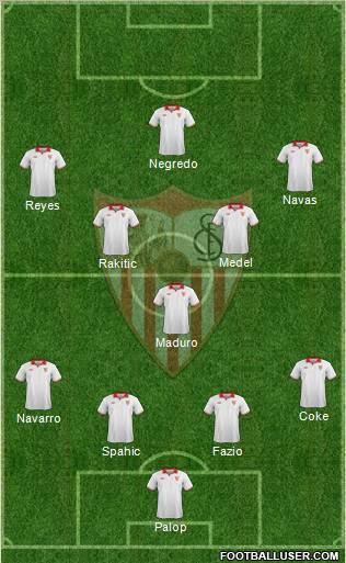 Sevilla F.C., S.A.D. Formation 2013