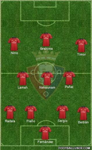 C. At. Osasuna Formation 2013