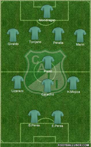 AC Deportivo Cali Formation 2013