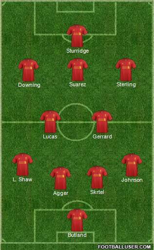 Liverpool Formation 2013