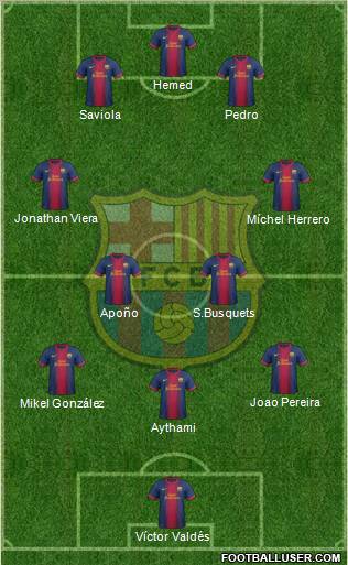 F.C. Barcelona Formation 2013