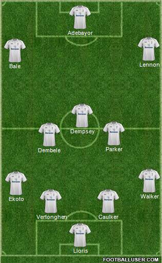 Tottenham Hotspur Formation 2013