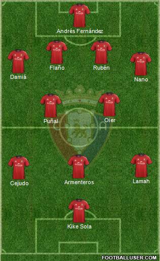 C. At. Osasuna Formation 2013