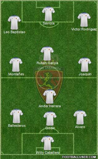 R. Zaragoza S.A.D. Formation 2013