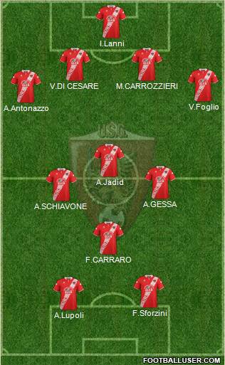 Grosseto Formation 2013